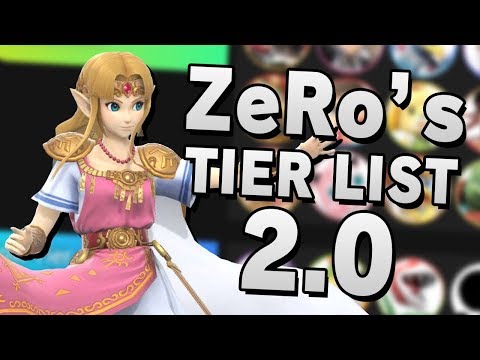 Super Smash Bros Ultimate Download Review Youtube Wallpaper Twitch Information Cheats Tricks - vtubers roblox high school part 2