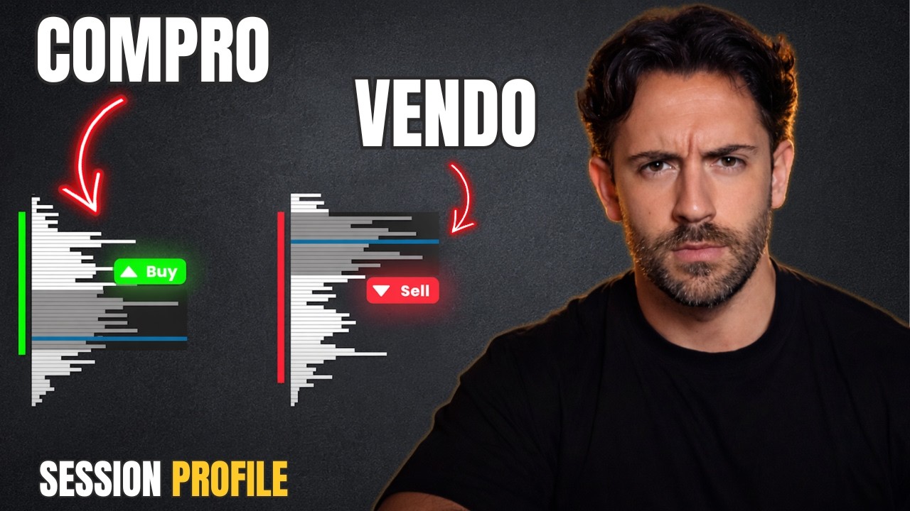 Con questa strategia capisci dove comprare e vendere davvero... (Session Profile).
