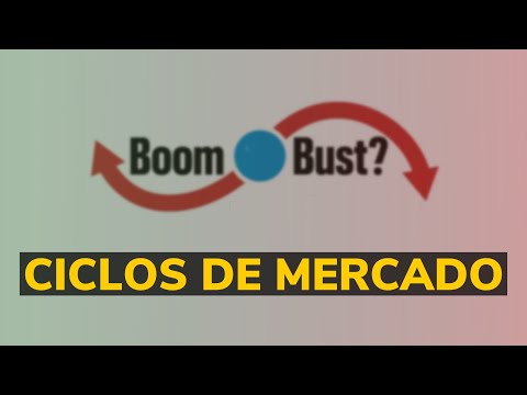 CICLOS DE MERCADO l Entenda as diferenças entre as fases de expansão e contração da economia