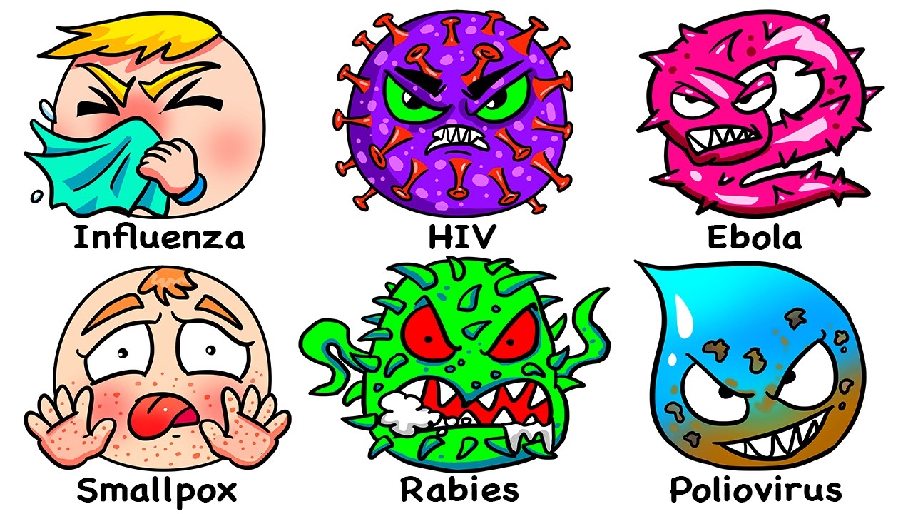 Every Virus That Outsmarted Humans In 17 Minutes