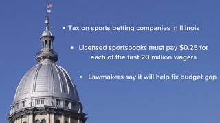 FanDuel placing new fees on online sports bets in Illinois