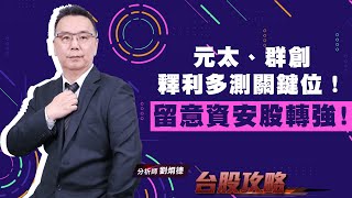 元太、群創 釋利多測關鍵位！留意資安股轉強！ (圖)