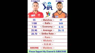 Rahul Chahar vs Shreyas Gopal IPL Bowling Comparison 2022 | Rahul Chahar Bowling | Shreyas Gopal