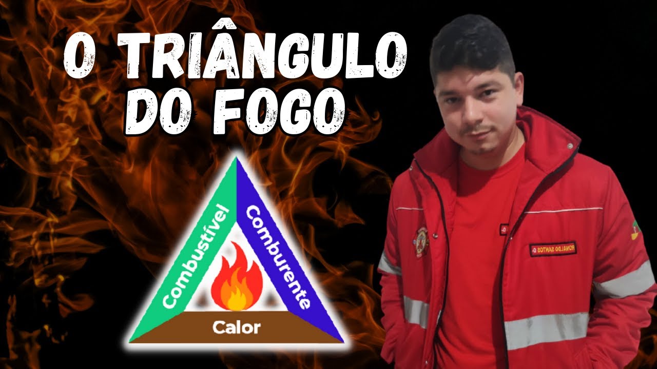 O TRIÂNGULO DO FOGO - (TETRAEDRO)