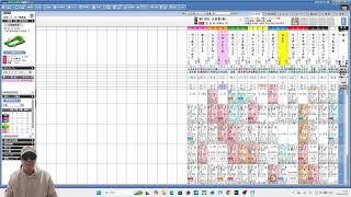 【競馬研究会2026】天皇賞春予想