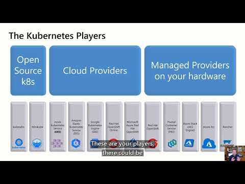 Inside SQL Server on Kubernetes By Bob Ward