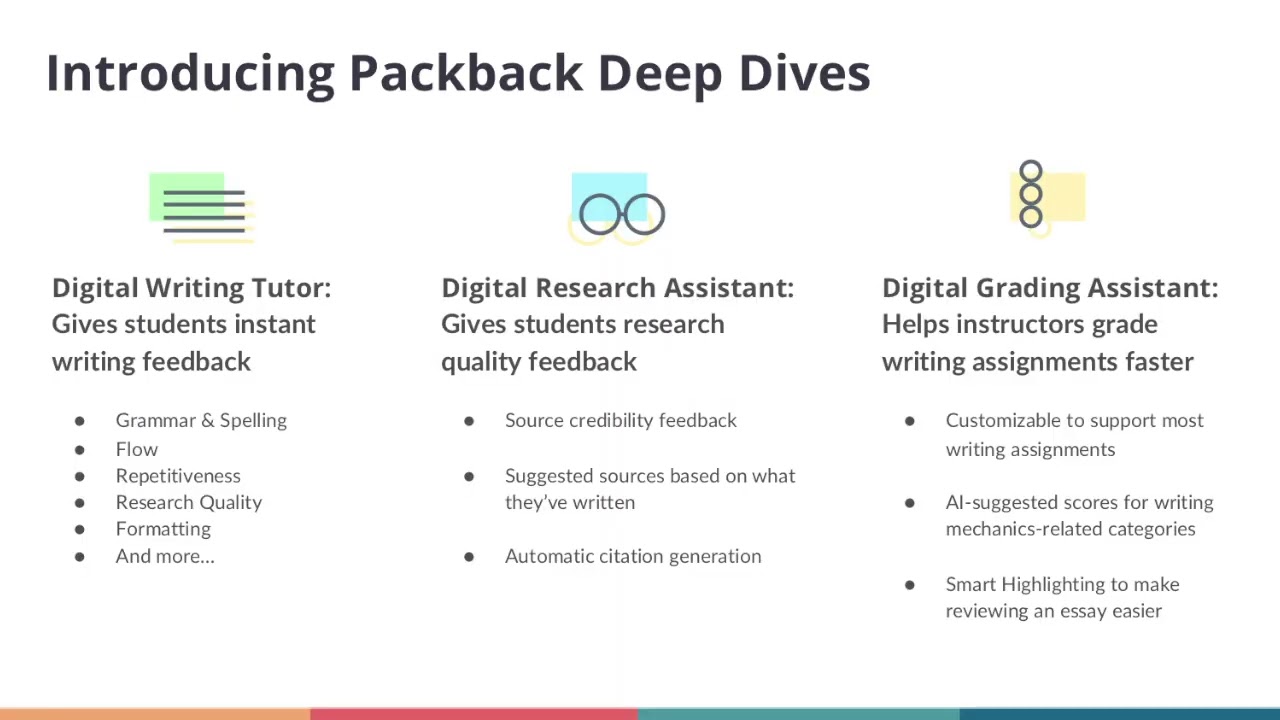 Packback Deep Dives Introduction