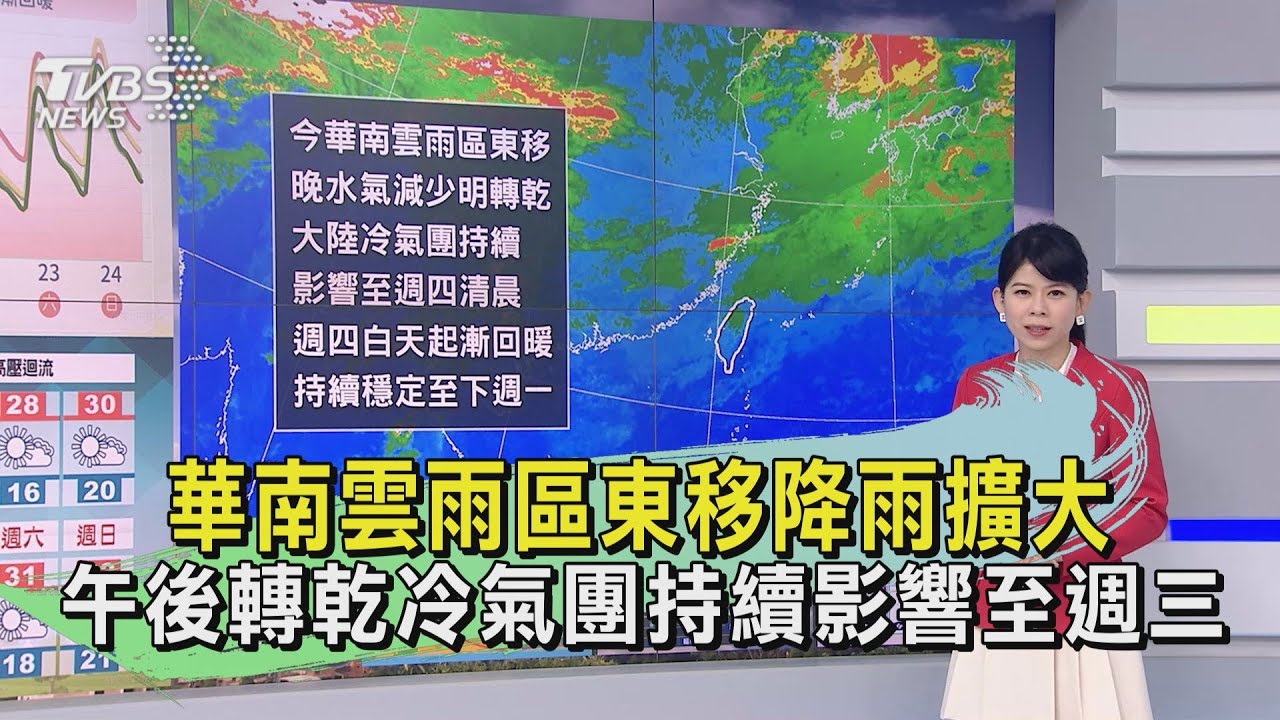 又是冷颼颼！華南雲雨區東移降雨擴大　午後轉乾冷氣團持續影響至週三