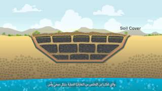 إدارة النفايات في عمان