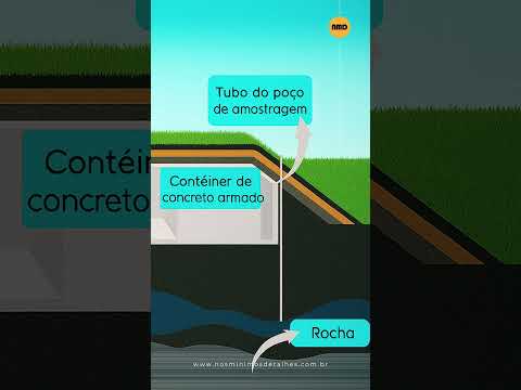 ☢️ Onde está o CÉSIO-137 de Goiânia?! 🤔 Você Entraria Aqui?!