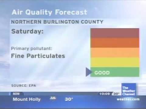 Local on the 8s - 2/27/10 - 10:08am