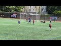 Summer 2019 Future 500 ID Camp Game 3 & Final Game 4