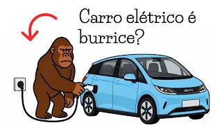 Carro Elétrico: economia real ou ilusão cara?