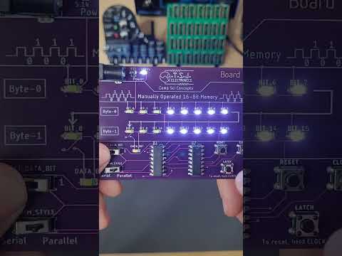 How Computer Memory Works
