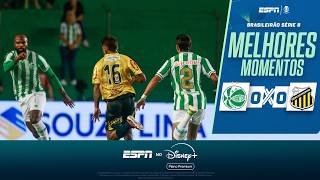 JUVENTUDE FICA NO EMPATE COM O NOVORIZONTINO E É VAIADO PELA TORCIDA NO JACONI | MELHORES MOMENTOS