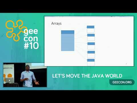 GeeCON 2018: Tobi Ajila - The future of Java