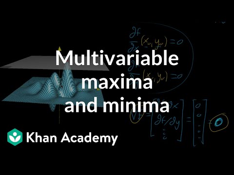 Multivariable maxima and minima