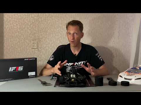 Main final preparations for your IF15 by Jilles Groskamp