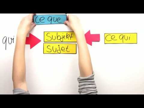 Relativpronomen: Ce qui und ce que und ihre Verwendung | Französisch | Grammatik