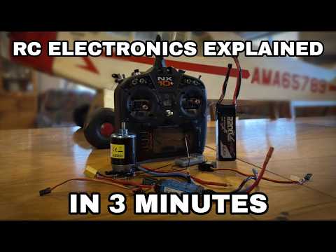 Explaining RC Plane Electronics in 3 MINUTES