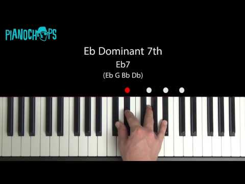 Eb Dominant 7 on Piano - Eb7