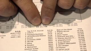 Joe's Karting - Blowouts DQ