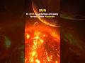 Solar Storms In 2025 Sun Cosmologist Astrophysics Science Cosmology Earth