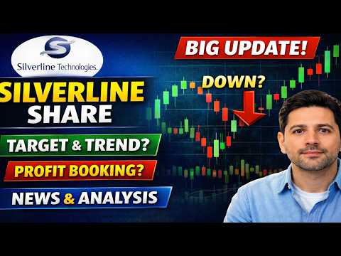 Silverline Technologies Share गिरावट का कारण? | आगे क्या हो सकता है? | Latest News & Stock Analysis