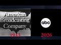 ABC Eras Bumpers Idents Promo USA Logo History 1943 2026