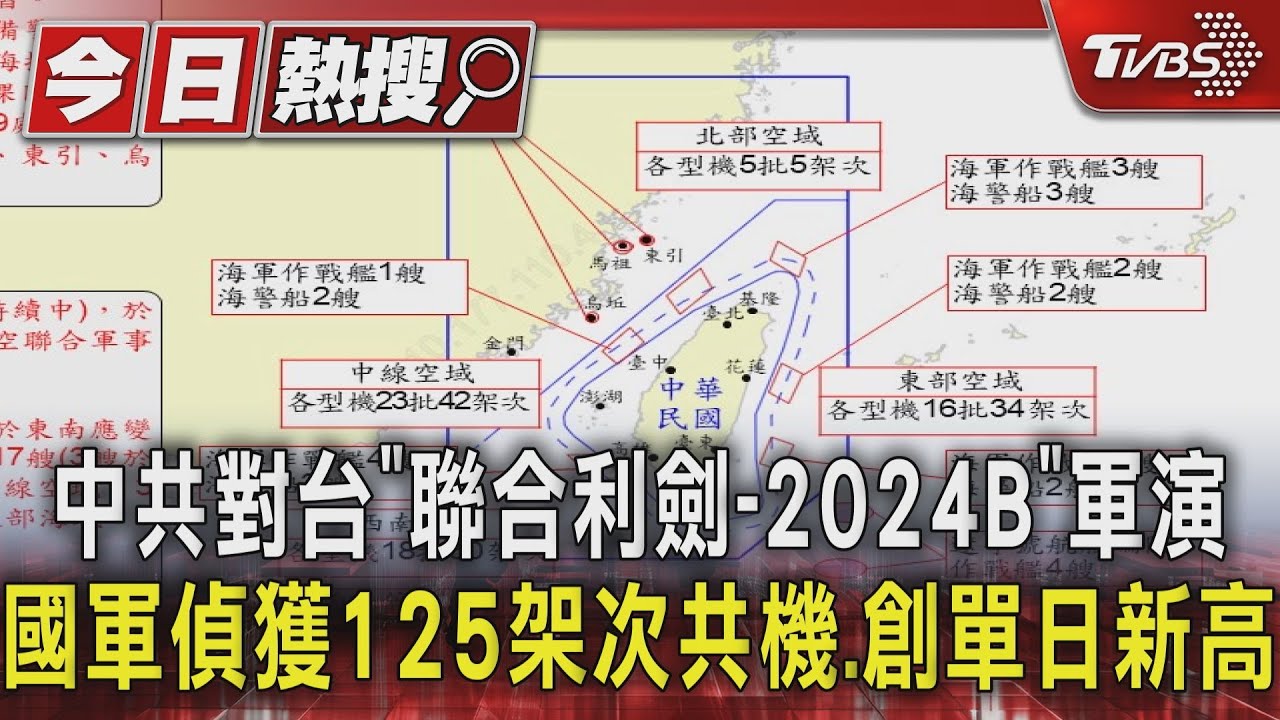 中共對台「聯合利劍-2024B」軍演 國軍偵獲125架次共機、創單日新高