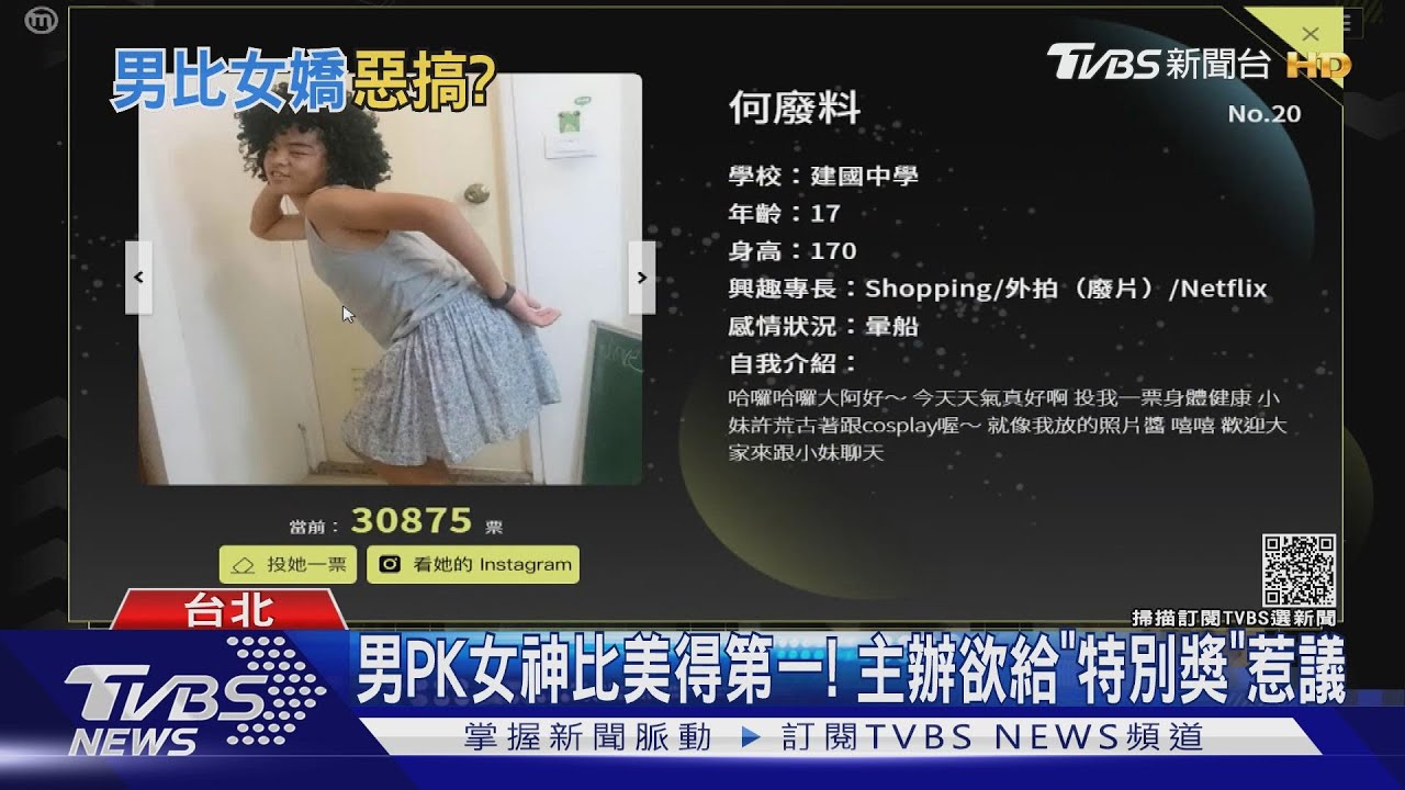 男PK女神比美得第一! 主辦欲給「特別獎」惹議
