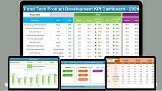 Download the video "IT and Tech Product Development KPI Dashboard in Excel"