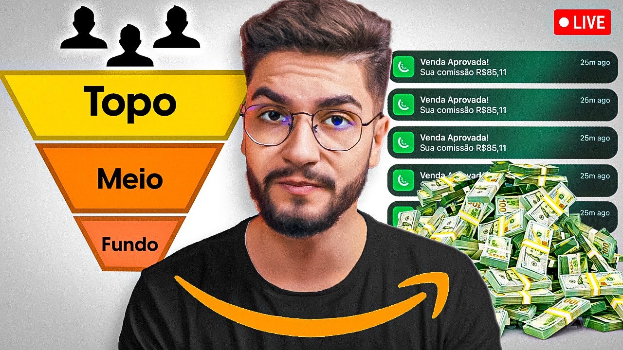 Aula#21 - Funil de Vendas Para LOW TICKET (Produtinhos Baratos)