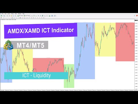 Video XAMD and MDX Indicator ICT for MT5