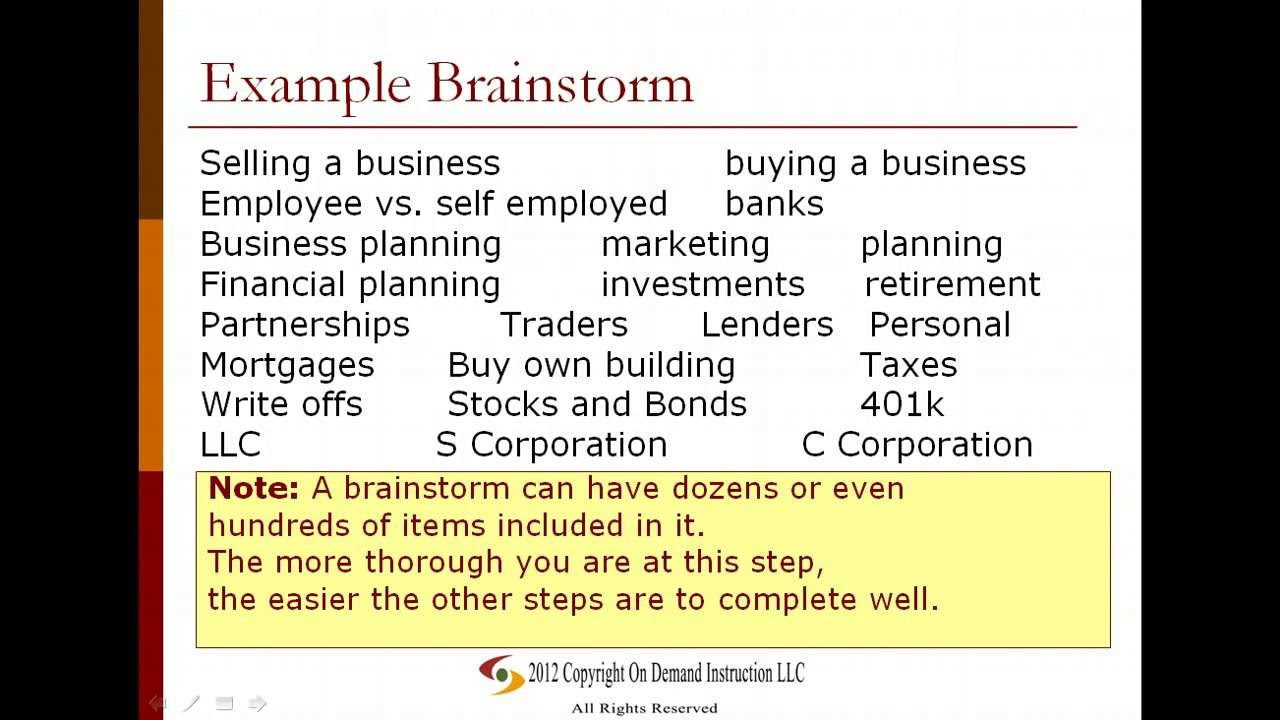 The Writing Process: Step 1 Brainstorming