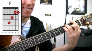 âaªGloria Gaynor - I Will Surviveâa¬ - âaªGuitar lessonâa¬ âaª- easy acoustic song tutorialâa¬