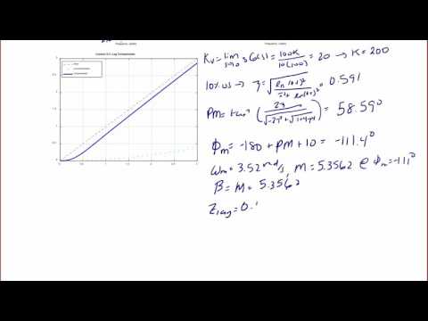 ECE320 Lecture5 3d: Lag and Lag-Lead Compensation Design