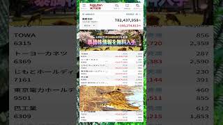 #NISA,#新NISA,#つみたてNISA,#iDeCo,#配当金,#配当利回り,#決算,#決算分析,#業績,#企業分析,#銘柄分析,#株予想,#株の買い方,#株の売り方,#株勉強