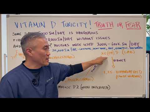 Doctors Once Prescribed 300,000 IU of Vitamin D — Here’s What Happened