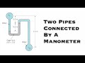 Fluid Mechanics - Two Pipes are Connected by a Manometer