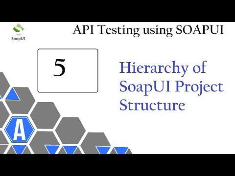 WebService Testing: Hierarchy in SoapUI Project Structure Video