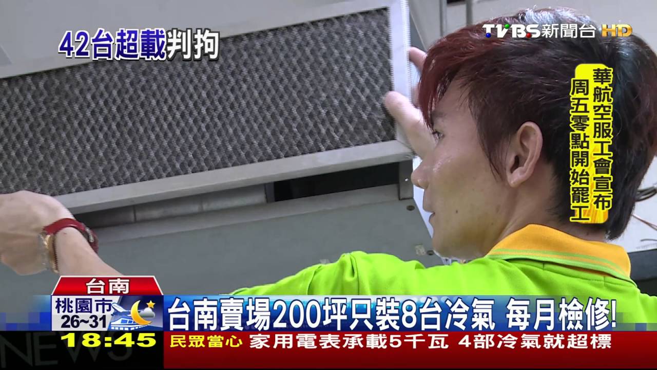 裝42台冷氣惹禍 !購物廣場大火 業者判拘役!
