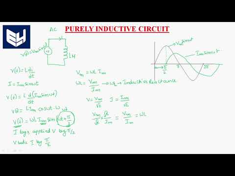 Inductive Circuit | AC supply | Circuits Systems | Lec 35