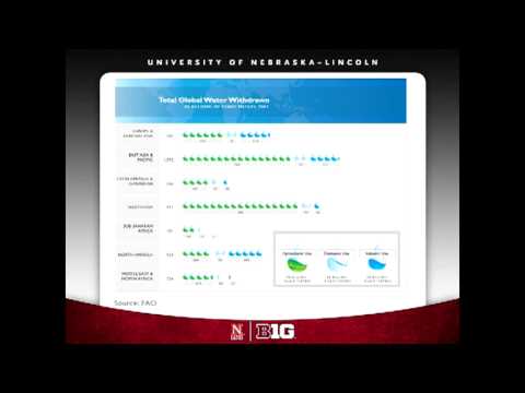 Feeding Nine Billion People: Ronnie Green at TEDxUNL