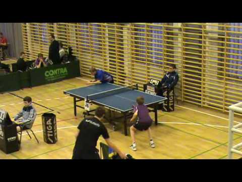 100424 Jundiv, Alexander Meyer - Victor Nielsen