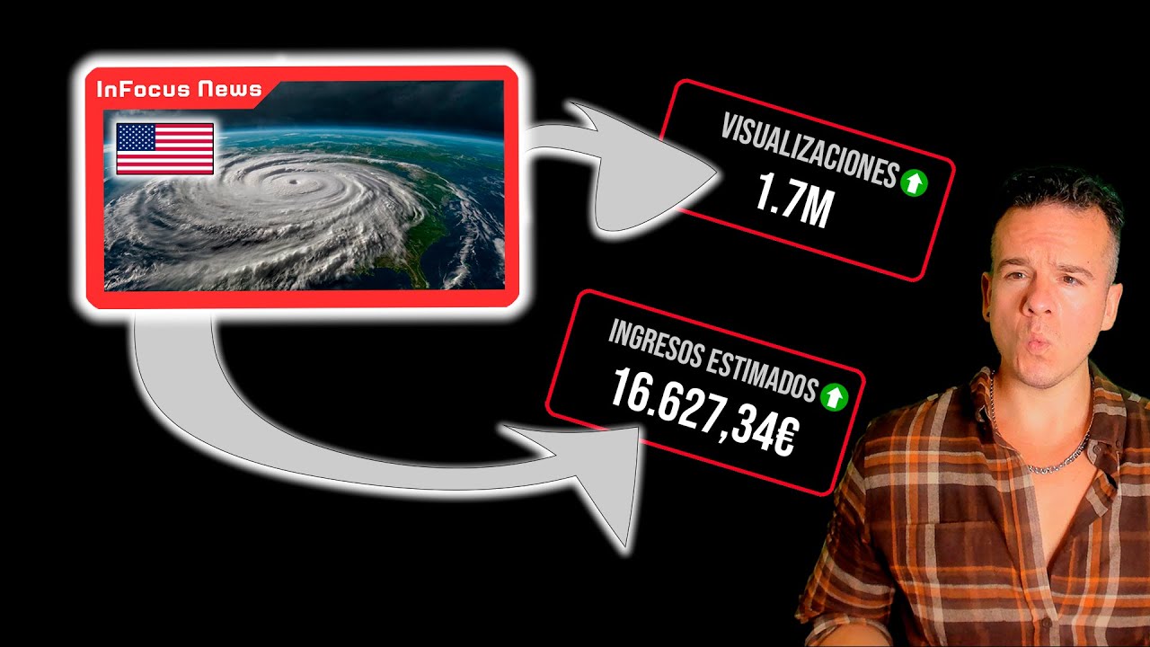 Canal de NOTICIAS VIRALES de 1.500.000€/mes con IA y AUTOMATIZADO paso a paso y 100% GRATIS