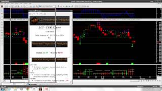 Troca de divisas on-line Erechim: Ets trading system for metastock