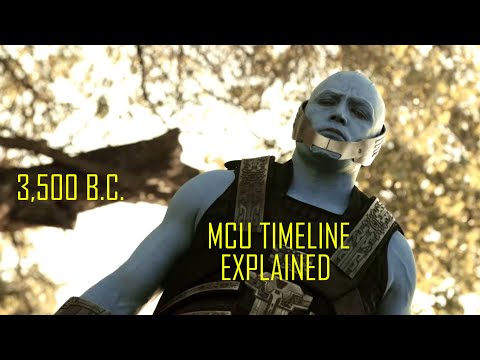 (3500 B.C.) Alveus Becomes Hive