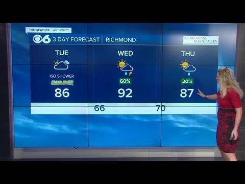 Noon Weather Update June 21