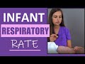 Infant Respiratory Rate Assessment Pediatric Nursing Skills Newborn Vital Signs